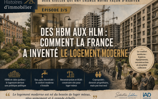 Des HBM aux HLM, de l’eau courante à la copropriété : découvrez comment le XXᵉ siècle a profondément transformé le logement en France.